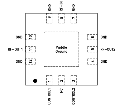 MSWA2-50+射频开关的参数、特性及应用分析 MSWA2-50+射频开关的参数、特性及应用分析