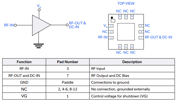 TSS-13HLN+宽带放大器的规格参数及特性分析