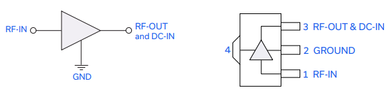 PGA-1021+宽带放大器的概述及应用分析 PGA-1021+宽带放大器的概述及应用分析