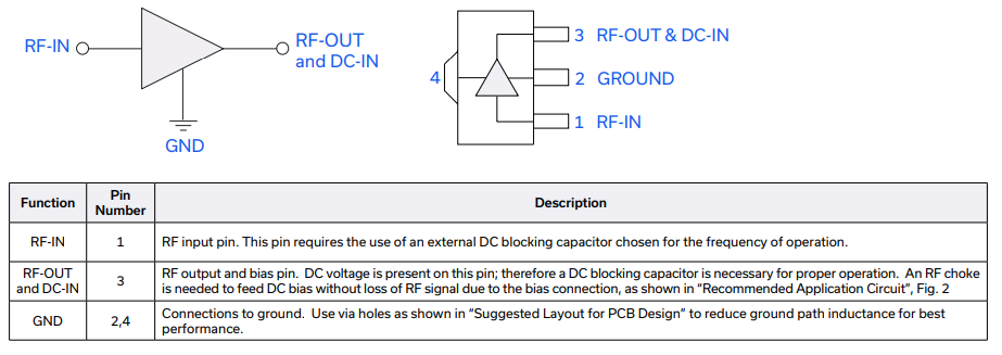 GVA-92+宽带放大器的参数、特性及应用分析 GVA-92+宽带放大器的参数、特性及应用分析