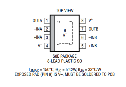 LTC2058双通道运算放大器的概述及特性、引脚配置分析 LTC2058双通道运算放大器的概述及特性、引脚配置分析