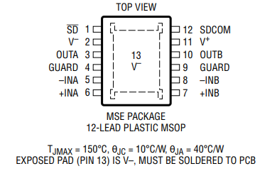 LTC2058双通道运算放大器的概述及特性、引脚配置分析 LTC2058双通道运算放大器的概述及特性、引脚配置分析