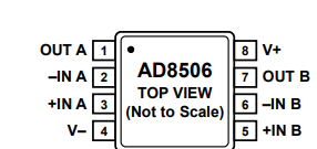 AD8506ARMZ-R7低功耗运算放大器的特性、应用及引脚配置