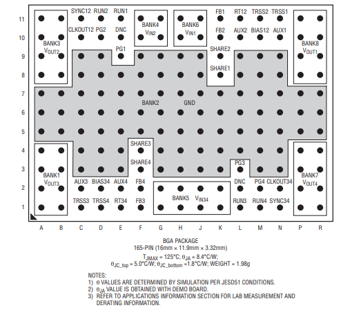 LTM8060FEV#PBF开关稳压器的特性、应用及引脚配置分析 LTM8060FEV#PBF开关稳压器的特性、应用及引脚配置分析