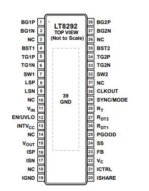 LT8292同步降压升压控制器的产品特性、应用及引脚配置分析 LT8292同步降压升压控制器的产品特性、应用及引脚配置分析