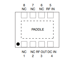 YSF-272+射频放大器模块的参数、特性应用及尺寸图分析 YSF-272+射频放大器模块的参数、特性应用及尺寸图分析