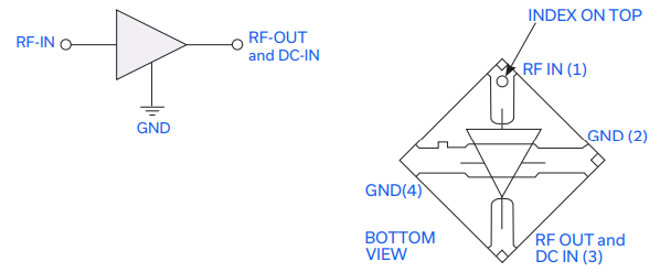 LHA-1H+宽带放大器的参数、特性应用及尺寸图分析 LHA-1H+宽带放大器的参数、特性应用及尺寸图分析