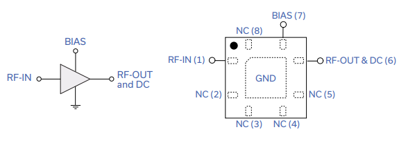 PMA-5455+低噪放大器的参数、特性应用及尺寸图分析 PMA-5455+低噪放大器的参数、特性应用及尺寸图分析