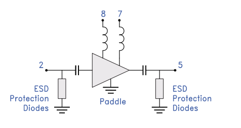 MNA-6W+宽带放大器的参数、特性应用及尺寸图