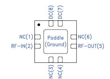 MNA-3A+宽带放大器的参数、特性应用及尺寸图分析