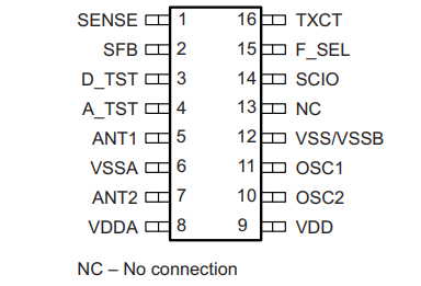 NFC/RFID标签和应答器TMS3705的概述及特性分析