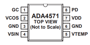 ADA4571集成式AMR角度传感器和信号调节器的概述分析
