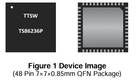 TS86236P特罗半导体射频开关的概述及特性分析 TS86236P特罗半导体射频开关的概述及特性分析