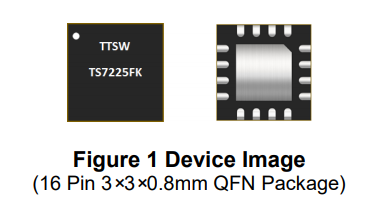 特罗半导体TS7225FK射频开关的特性应用分析