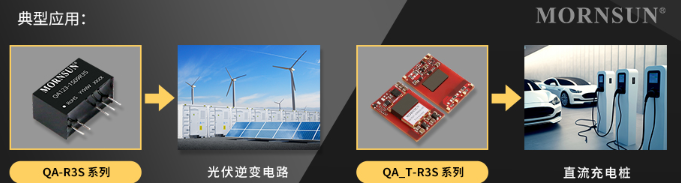 金升阳插件式单路驱动电源破解轨道交通电源可靠性难题 金升阳插件式单路驱动电源破解轨道交通电源可靠性难题