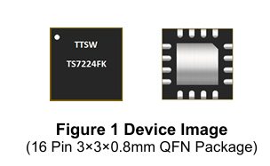 TS7224FK对称反射式单刀双掷（SPDT）开关的概述分析