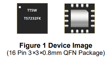 TS7232FK特罗半导体射频开关芯片的概述及特性分析
