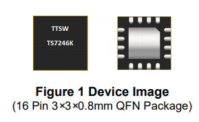 TS7246K特罗半导体射频开关的特性及应用分析
