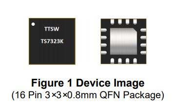 TS7323K射频开关芯片的特性及应用分析