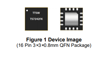 特罗半导体TS7242FK射频开关的特性及应用分析