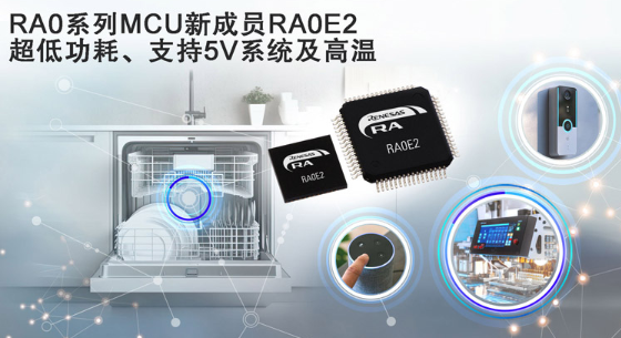 瑞萨电子发布RA0系列战略级新品 RA0E2 微控制器 瑞萨电子发布RA0系列战略级新品 RA0E2 微控制器