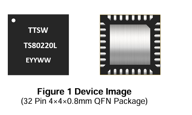 TS80220L特罗半导体射频开关的概述及特性分析
