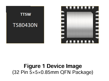 特罗半导体射频开关TS80430N的特性及应用 特罗半导体射频开关TS80430N的特性及应用
