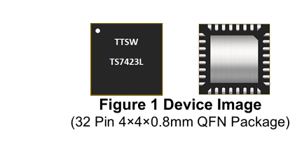 特罗半导体射频开关芯片TS74230L的特性及应用 特罗半导体射频开关芯片TS74230L的特性及应用