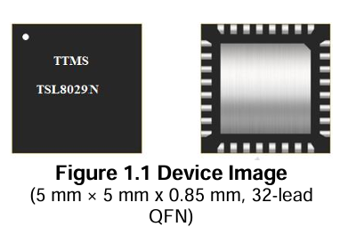 TSL8029N特罗半导体接收器前端IC的概述及特性分析 TSL8029N特罗半导体接收器前端IC的概述及特性分析