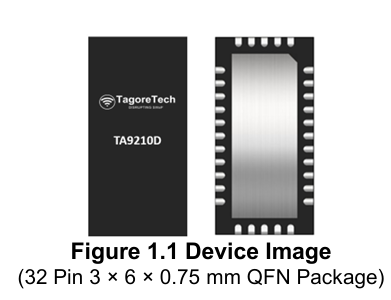 TA9210D射频功率放大器的概述及特性分析 TA9210D射频功率放大器的概述及特性分析