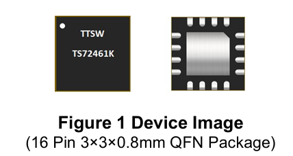 TS72461K特罗半导体射频开关的概述及特性分析 TS72461K特罗半导体射频开关的概述及特性分析