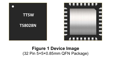 TS8028N特罗半导体射频开关的特性及应用分析