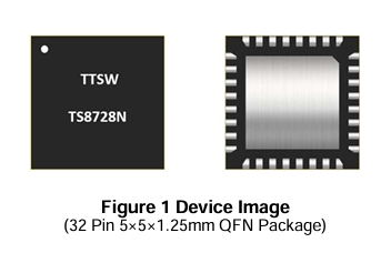 TS8728N特罗半导体射频开关的特性及应用分析 TS8728N特罗半导体射频开关的特性及应用分析