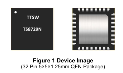 TS8729N特罗半导体射频开关的特性及应用