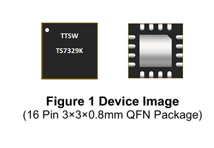 TS7329K特罗半导体射频开关的特性及应用分析