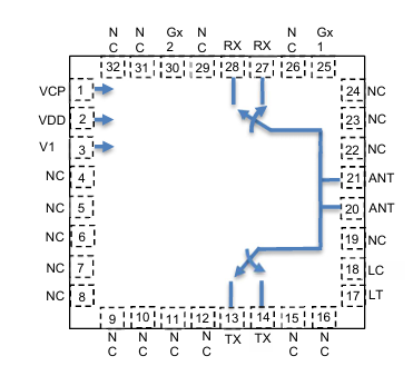 TS7529N特罗半导体射频开关的特性及应用解析