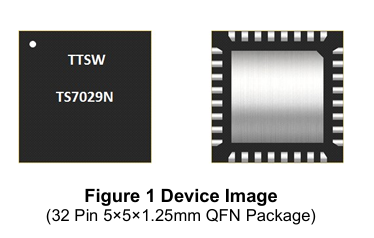 TS7029N特罗半导体射频开关芯片的概述及特性分析