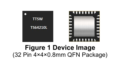 TS64210L特罗半导体射频开关的特性及应用解析
