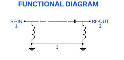 HFCU-1482+高通陶瓷滤波器的特性及应用分析 HFCU-1482+高通陶瓷滤波器的特性及应用分析