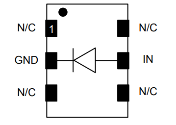 MADL-011008硅PIN限制器的概述、特性及应用分析 MADL-011008硅PIN限制器的概述、特性及应用分析