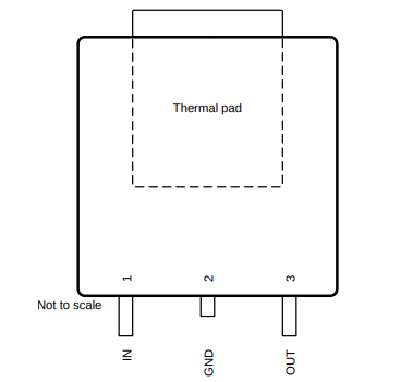 TPS7B88-Q1低压降线性稳压器的概述及特性分析