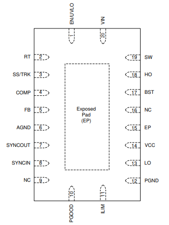 LM5145开关控制器IC芯片的概述及特性分析