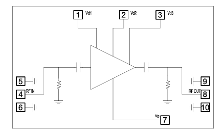 AVA-17303-DG+中功率放大器的概述及特性分析