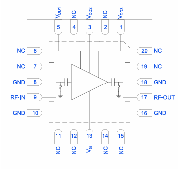  AVA-17303+中功率放大器的概述、特性及应用分析