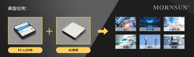 金升阳推出FC-L15HB滤波器,专配AC/DC砖类电源 金升阳推出FC-L15HB滤波器,专配AC/DC砖类电源