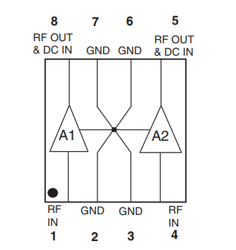 MERA-556+宽带放大器的特性及应用分析 MERA-556+宽带放大器的特性及应用分析