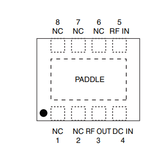YSF-322+射频放大器芯片的概述、特性及应用分析 YSF-322+射频放大器芯片的概述、特性及应用分析