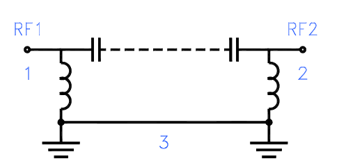 HFHK-4600+陶瓷（LTCC）高通滤波器的概述及特性应用