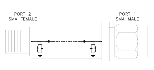 VBF-2450+带通滤波器的概述、特性及应用分析