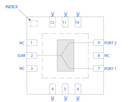 GP2SA+双向分路器/合路器的概述、特性及应用 GP2SA+双向分路器/合路器的概述、特性及应用